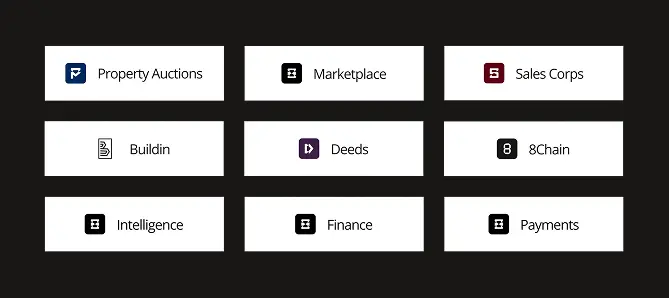Defending a Comprehensive 9-Product Connected Suite